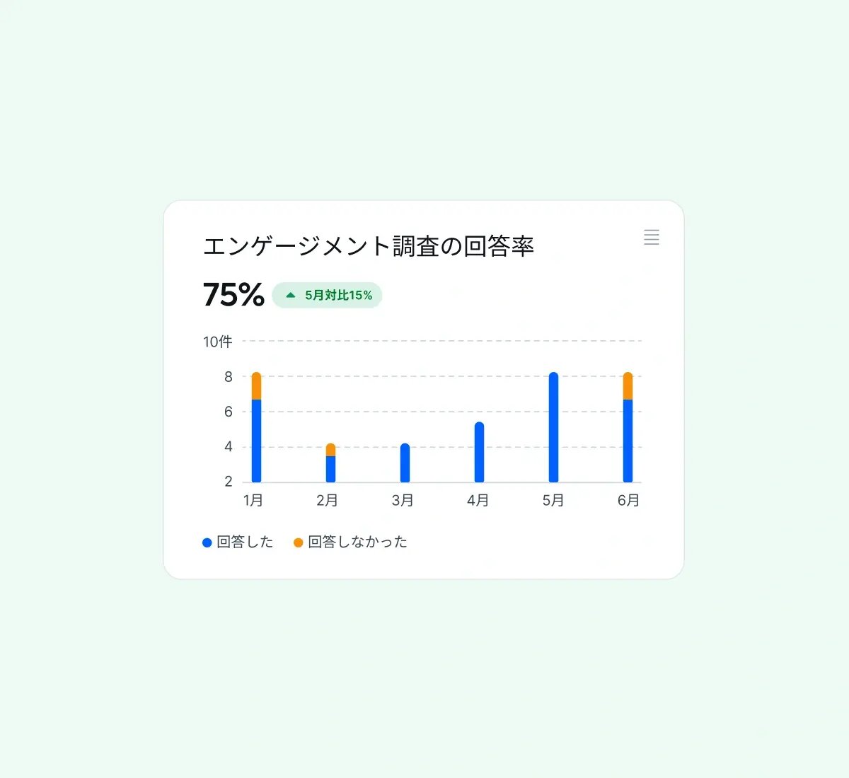 survey-analytics-V2_japanese@2x